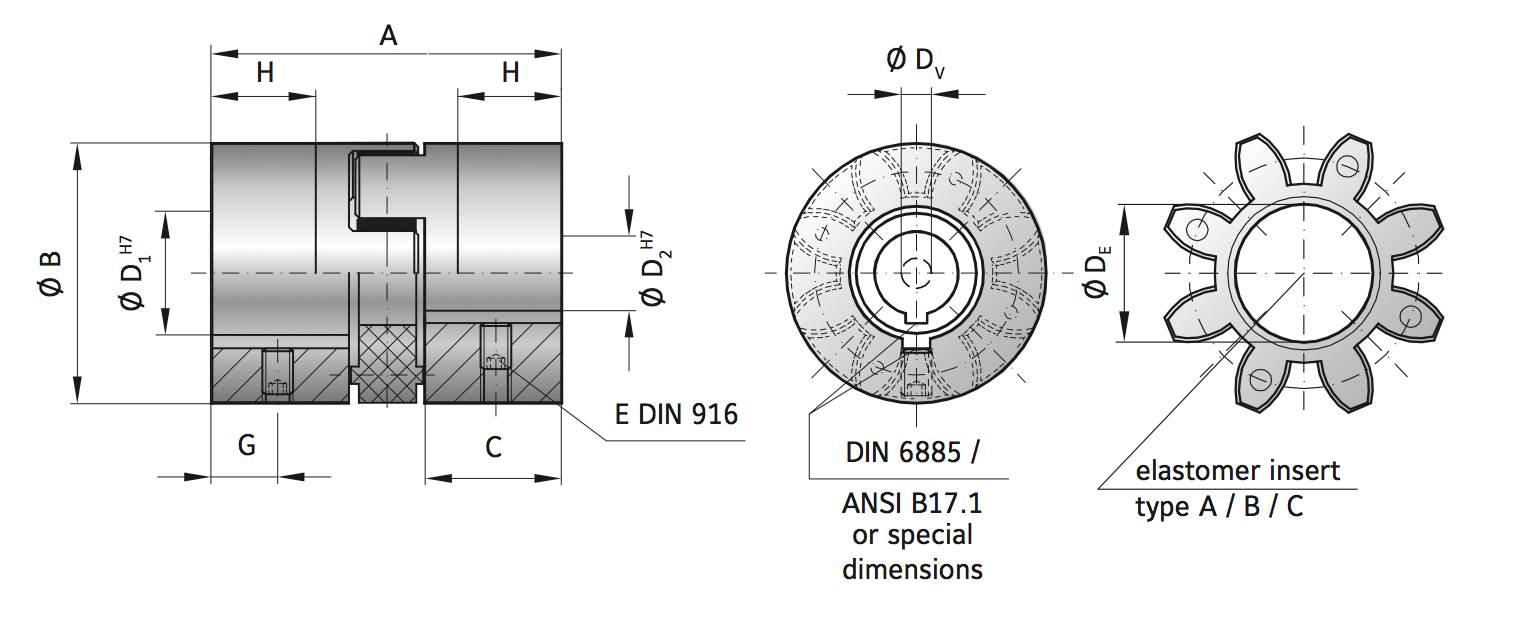 EK1 Diagram1