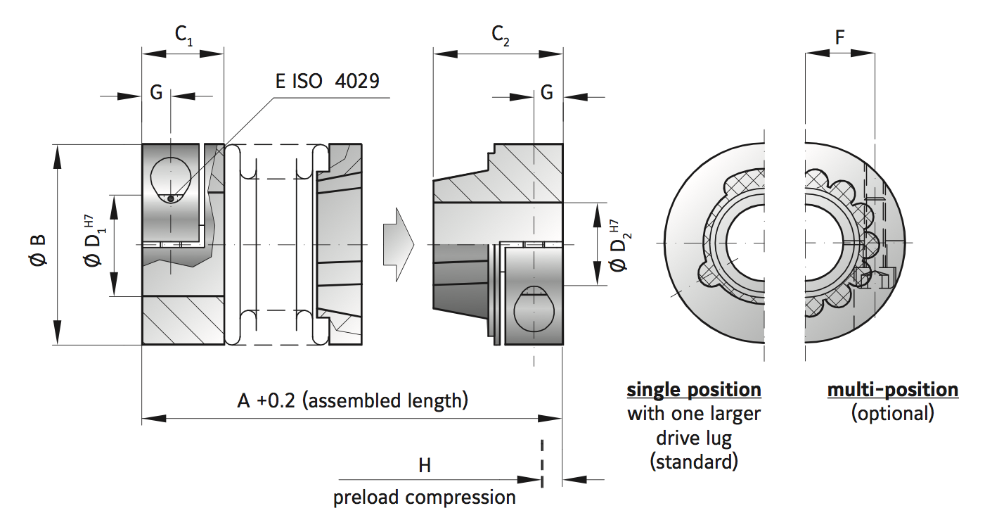 MK5 Diagram