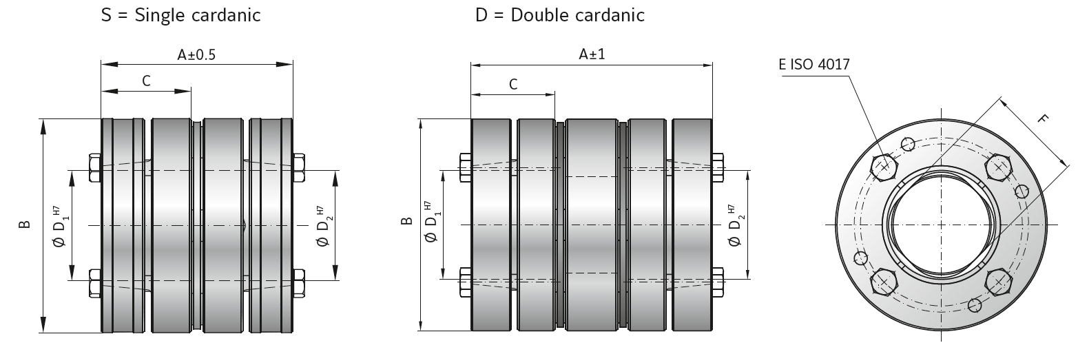 SCL3 Diagram