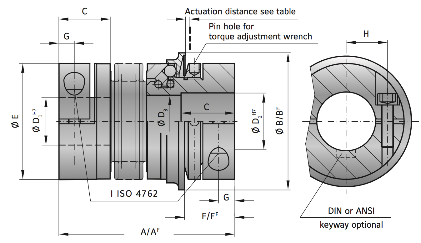 SK2 Diagram
