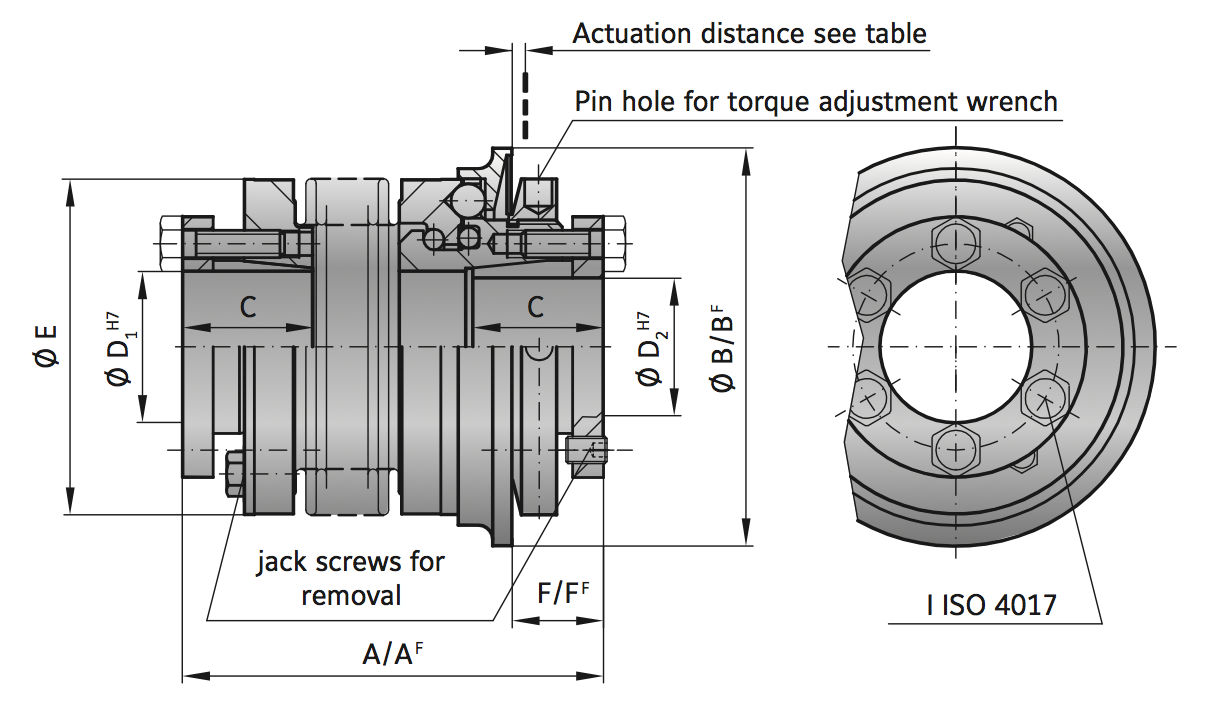 SK3 Diagram