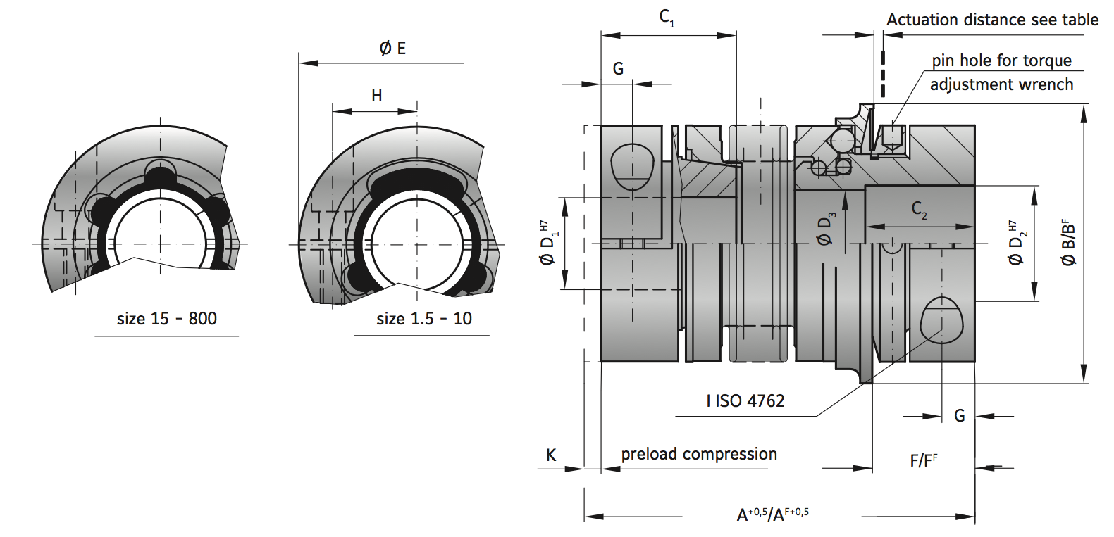 SK5 Diagram