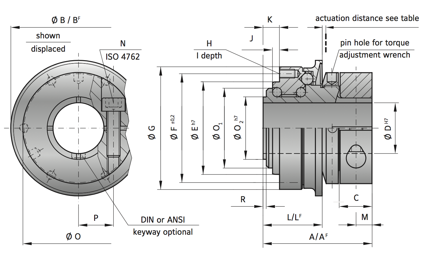 SKN Diagram
