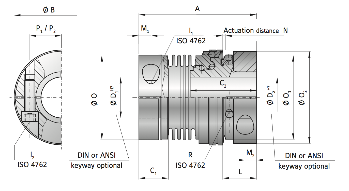 SL2 Diagram